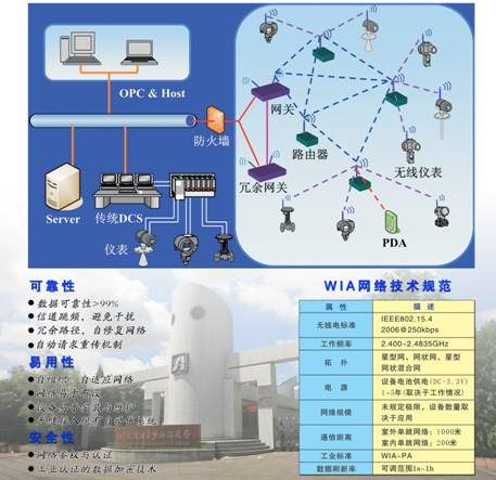 深入了解windows